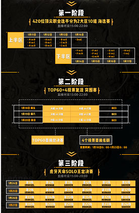 老虎机游戏技巧
