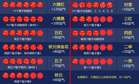pg电子神秘埃及之书技巧解析：玩转电子老虎机的秘密